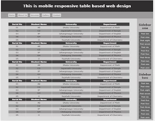 Table Based Web Design